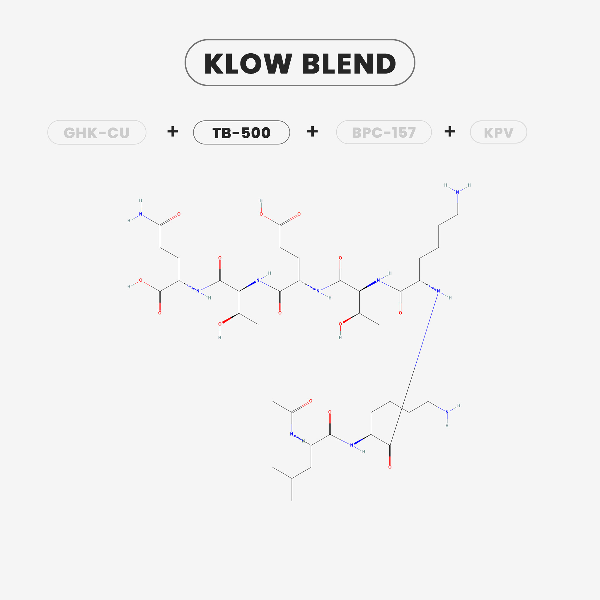 KLOW view 3