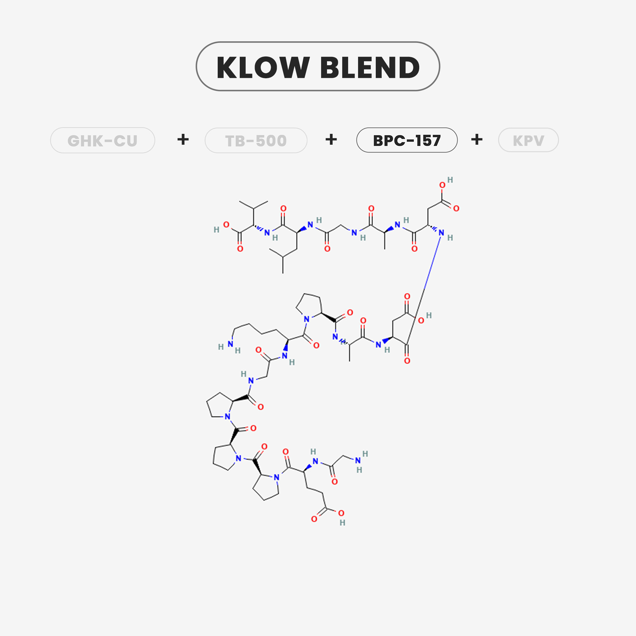 KLOW view 4