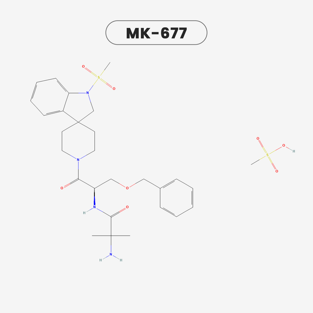 Growth - MK677 — chemical structure