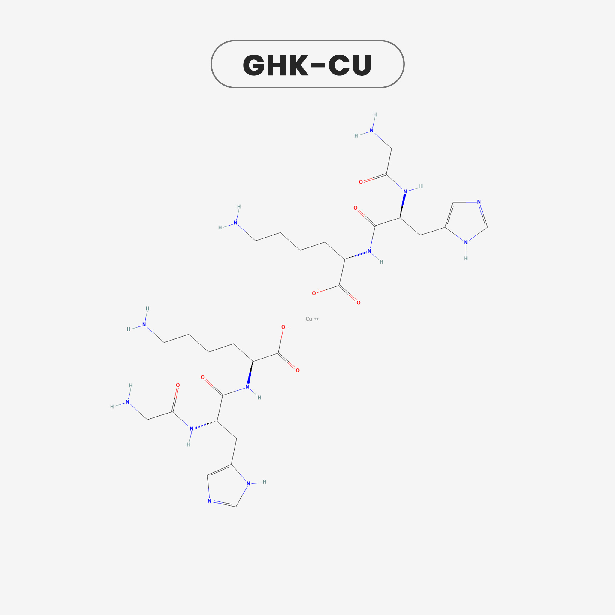 GHK-CU Peptide — chemical structure